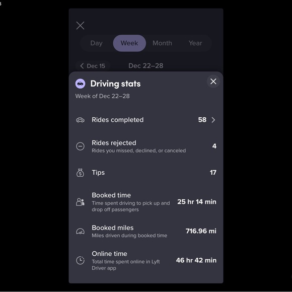 Purple and Black Earnings Dashboard - Picture 3 of 4